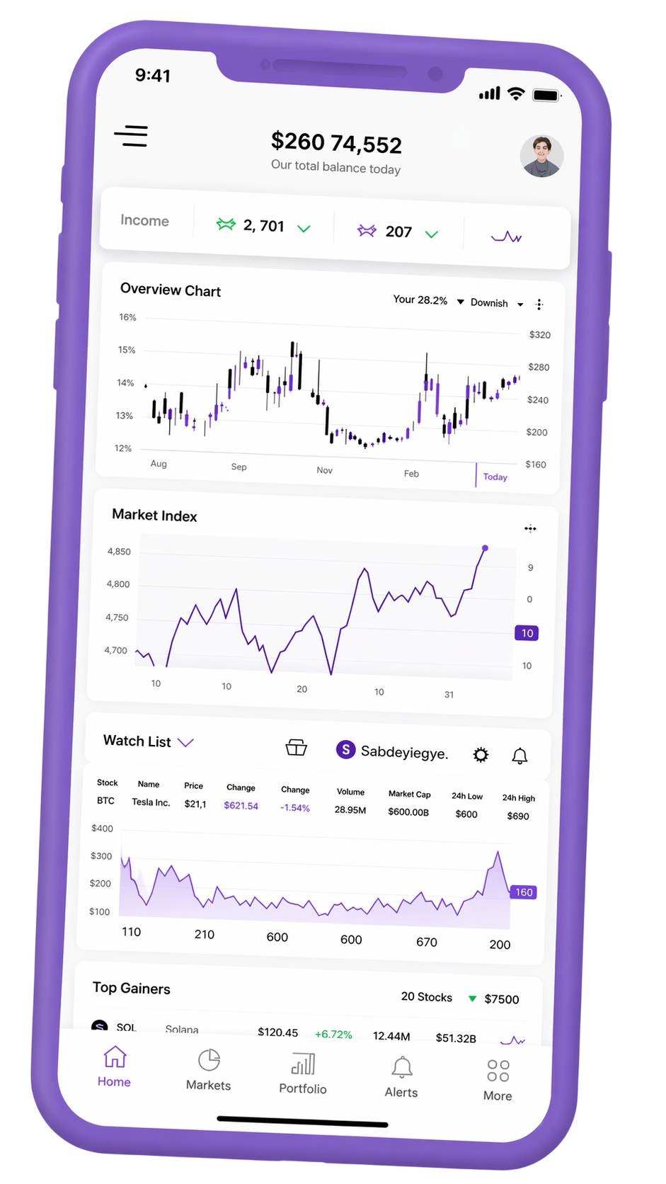 Interface móvel para acompanhamento de portefólio